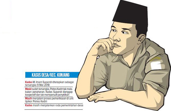 bantah-korupsi-gunakan-uang-pribadi