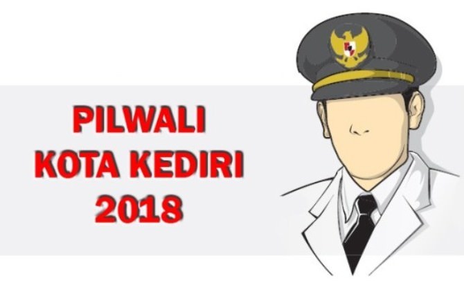 soal-pengangguran-hingga-sejarah