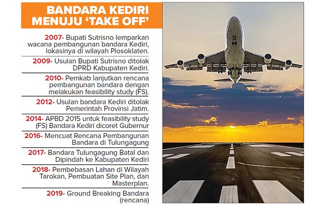 bandara-kediri-menuju-take-off