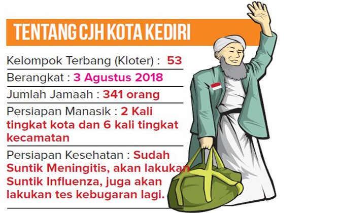 tiba-saat-cuaca-ekstrem