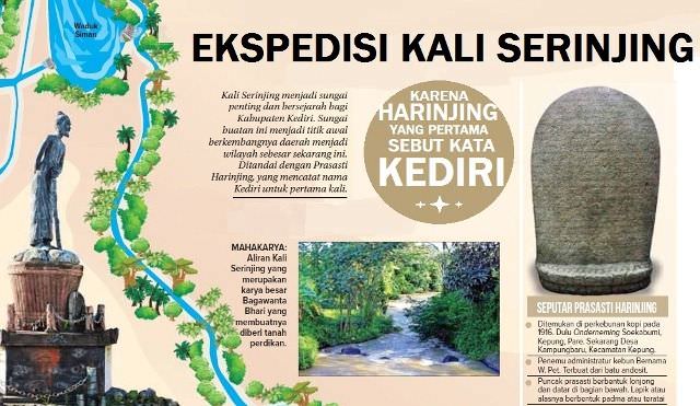 ekspedisi-kali-serinjing-telusur-sejarah-terbentuknya-kediri-1