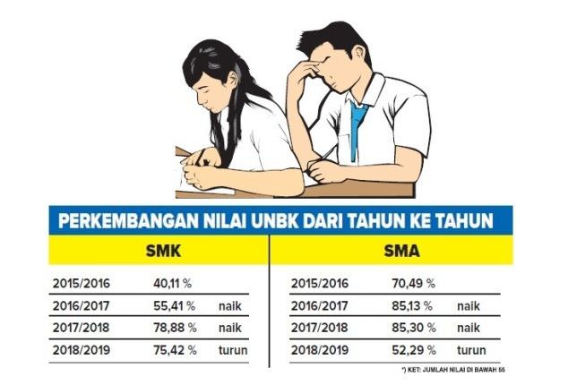 ada-yang-masuk-10-besar-jatim-dari-kota-kediri