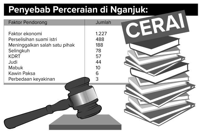 pilih-berpisah-karena-tidak-dinafkahi