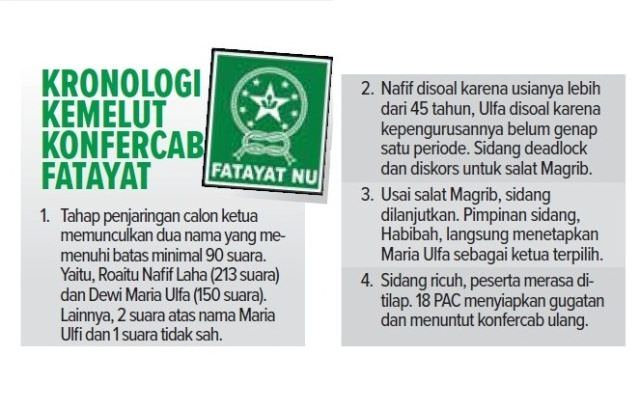 18-pac-fatayat-tuntut-konfercab-ulang