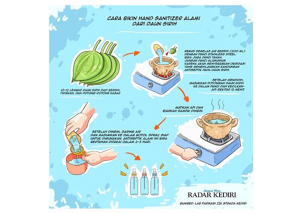 antisipasi-korona-cara-buat-hand-sanitizer-dari-daun-sirih