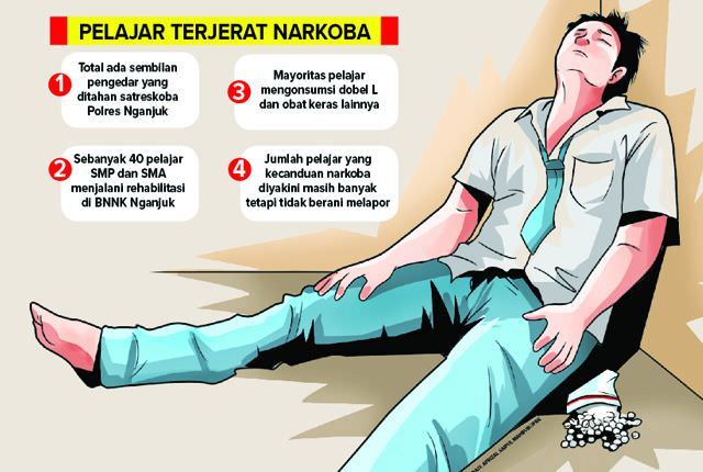 pelajar-nganjuk-di-pusaran-narkoba-9-tersangka-puluhan-direhab