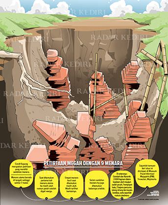 lereng-utara-kelud-kawasan-penting-sejarah-jawa-6