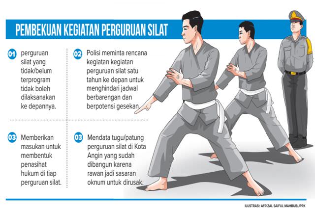 bekukan-kegiatan-besar-perguruan-silat