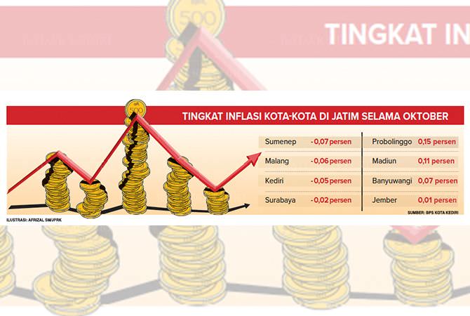 pembatasan-masih-terjadi-daya-beli-masyarakat-melemah