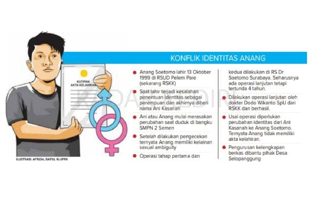 anang-soetomo-takut-mahal-21-tahun-tak-miliki-berkas