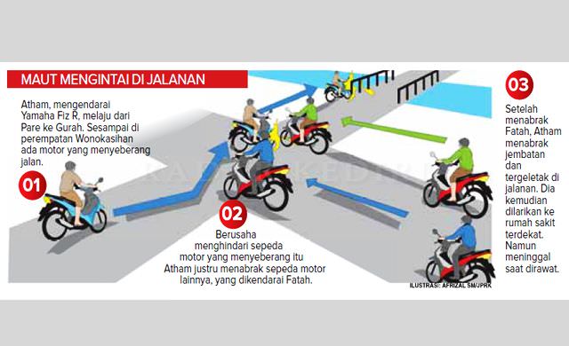 3-hari-3-nyawa-melayang