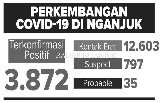 izinkan-warga-menggelar-pernikahan