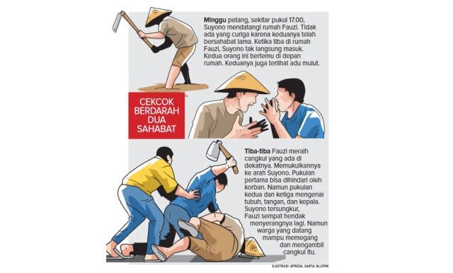 cangkul-kepala-buruh-tani-warga-plosoklaten-dibawa-ke-rsj