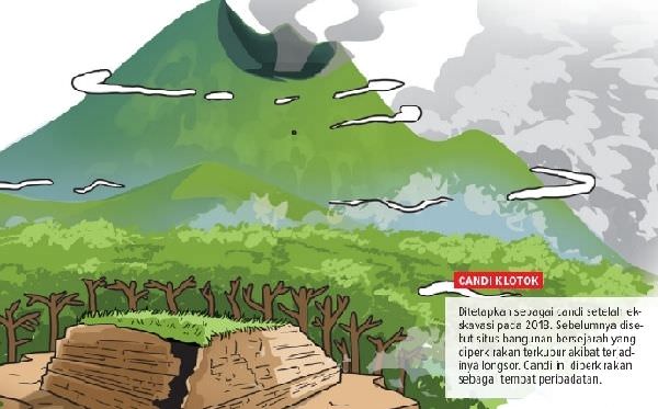 menggali-candi-klotok-mencari-jejak-sejarah-besar-kota-kediri-4