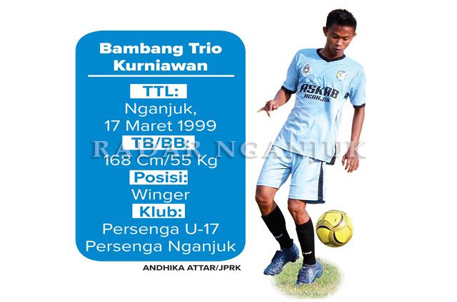 bagi-waktu-kuliah-dan-sepak-bola