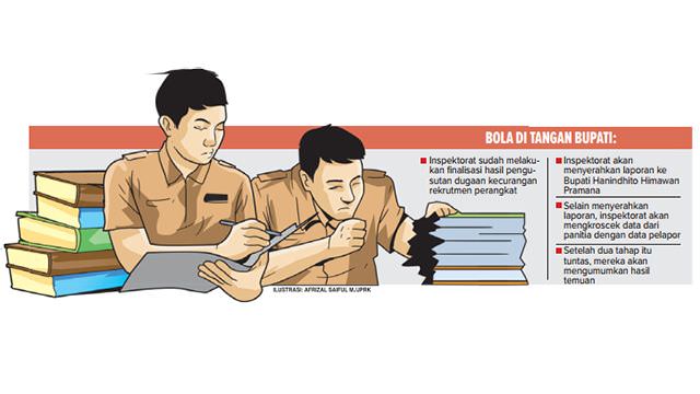 inspektorat-finalisasi-laporan-rekrutmen-perangkat-di-kabupaten-kediri