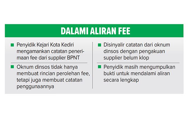 kejari-kota-kediri-umumkan-penetapan-tersangka-minggu-depan