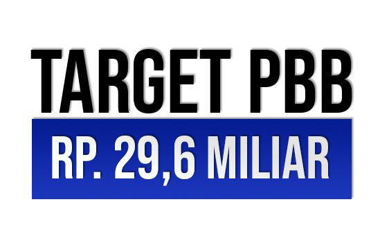 pemkot-kediri-patok-target-pbb-rp-296-miliar