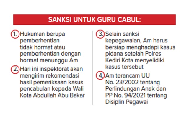 Ilustrasi Afrizal/JPRK