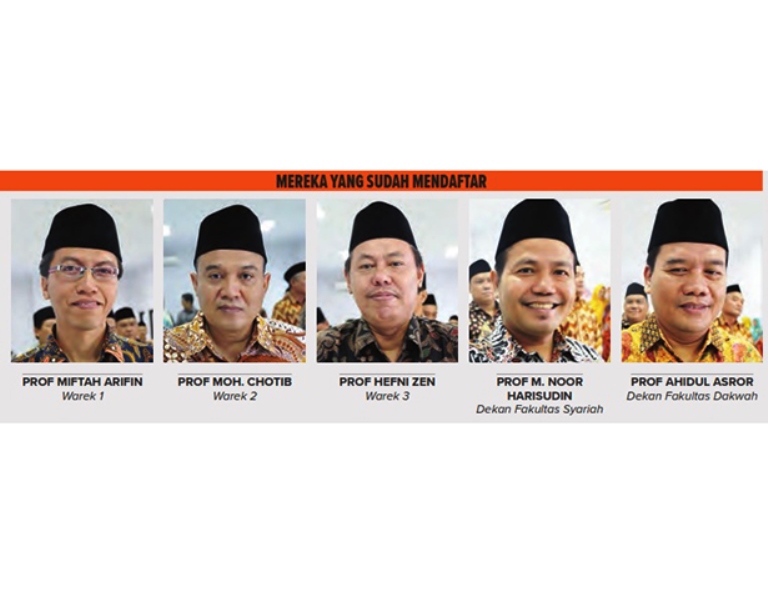 TOKOH PEMBAHARU: Lima guru besar UIN KHAS Jember yang telah mendaftar sebagai calon rektor.