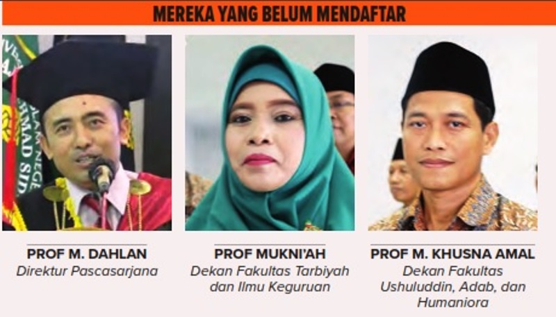 TOKOH PEMBAHARU: Tiga guru besar UIN KHAS Jember yang bakal maju sebagai calon rektor. Hari ini ketiganya dikabarkan mendaftarkan diri.