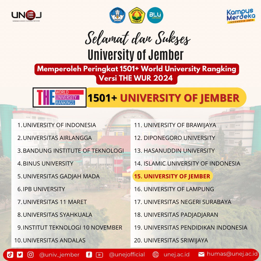 Universitas Jember
