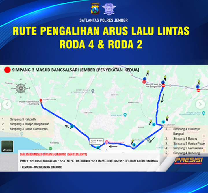 DOK Instagram Satlantas Jember