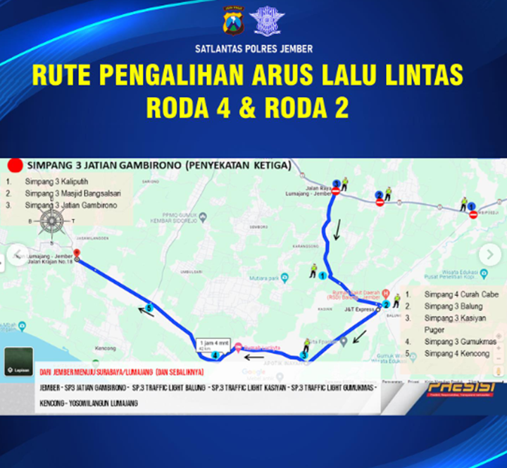 DOK Instagram Satlantas Jember