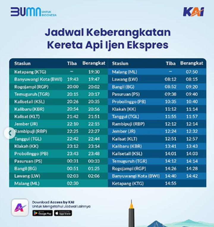 Hadir dengan layanan kelas Eksekutif dan Ekonomi modifikasi New Generation, KA Ijen Ekspres rute Ketapang - Malang beroperasi mulai 1 Februari dan rute Malang - Ketapang beroperasi di tanggal (2/2)