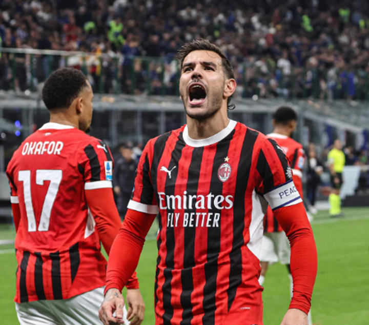 Theo Hernandez AC MILAN