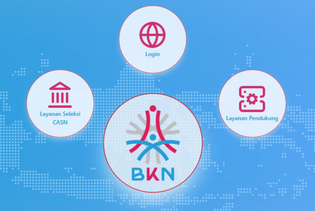 Agar Tak Terblokir Layanan BKN, Berikut Tips dan Panduan Aktivasi MFA ASN Digital.