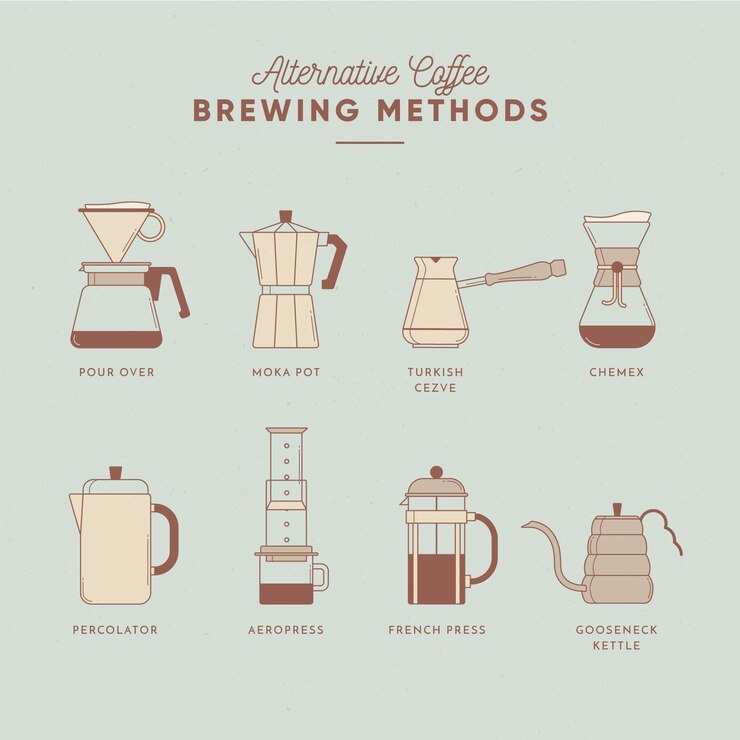 ilustrasi alat manual brew. (freepik)