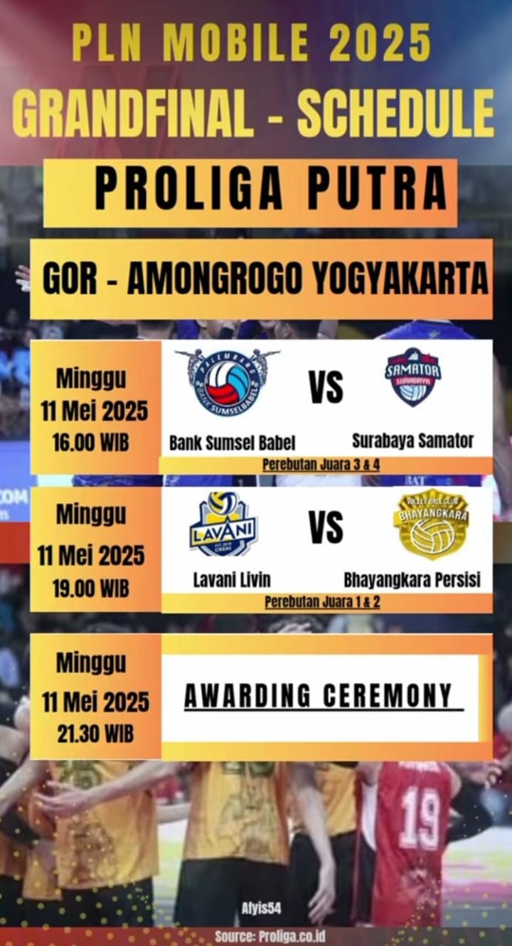 Cek Jadwal Final Four Proliga 2025 Laga Final dan Penentuan Sang Juara di GOR Amongrogo, Yogyakarta