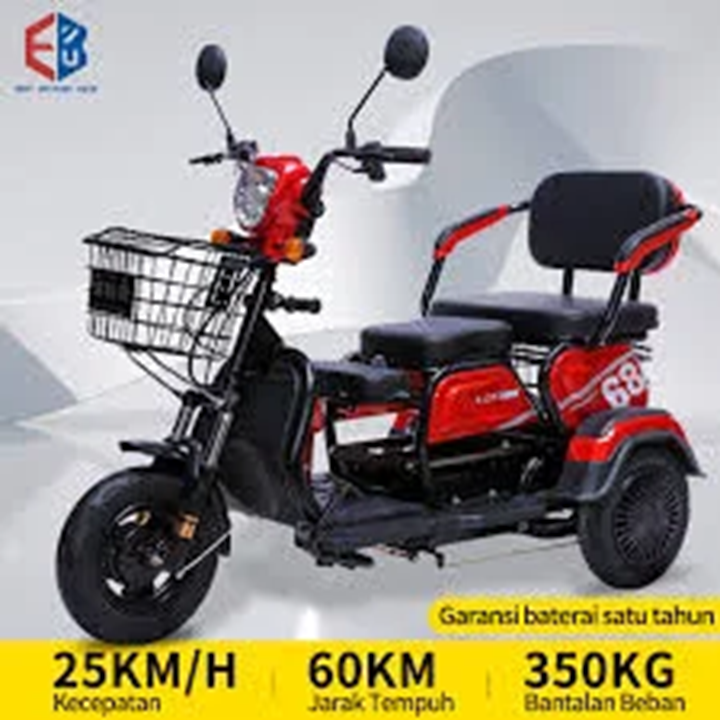 10 Sepeda Listrik Terbaik 2025: Pilihan Tepat untuk Mobilitas Harian