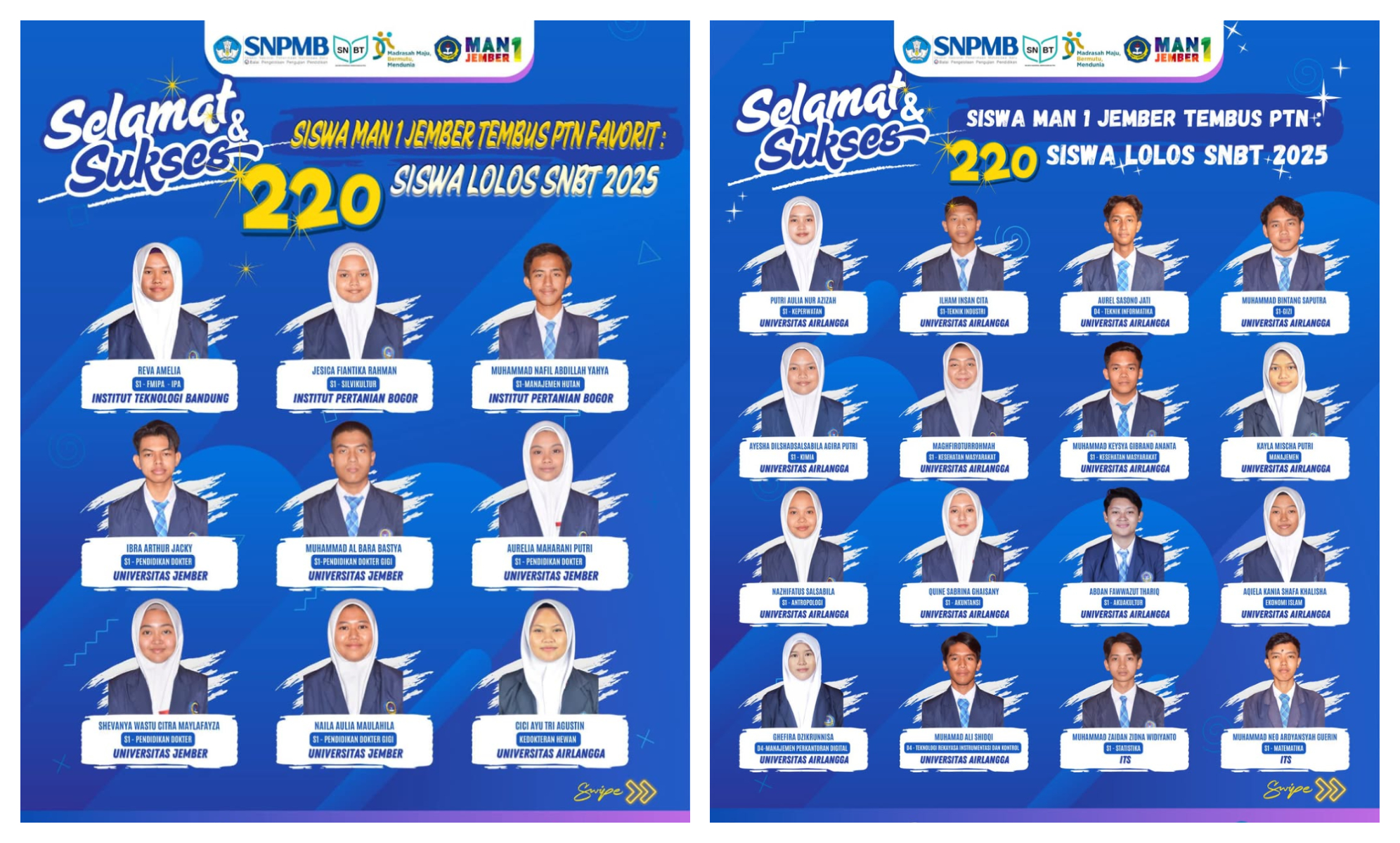 LULUS SNBT : Sebanyak 220 siswa MAN 1 Jember dinyatakan lulus SNBT 2025. (MAN 1 Jember)