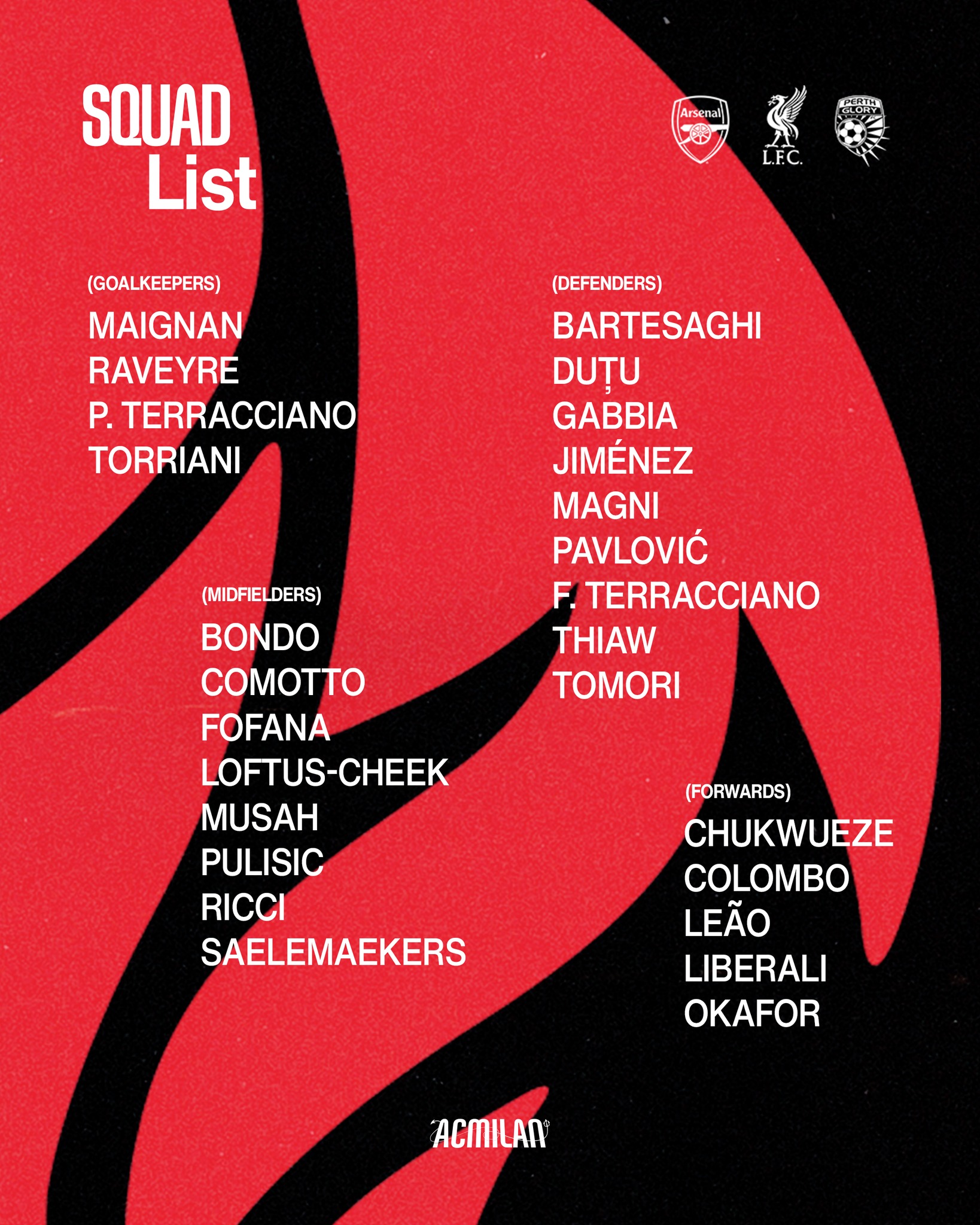 Skuad Lengkap AC Milan Jelang tur pramusim