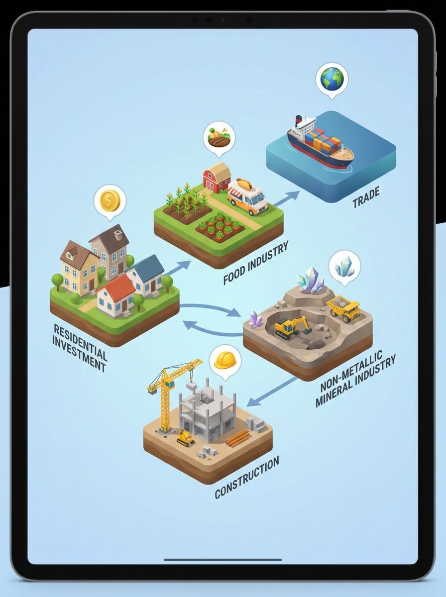 Gambar ilustrasi investasi.