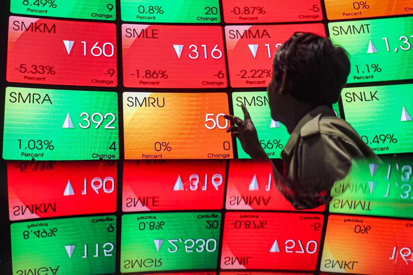 Ilustrasi layar digital yang menampilkan pergerakan Indeks Harga Saham Gabungan (IHSG) di Bursa Efek Indonesia (BEI), Jakarta. (Salman Toyibi/Jawa Pos)
