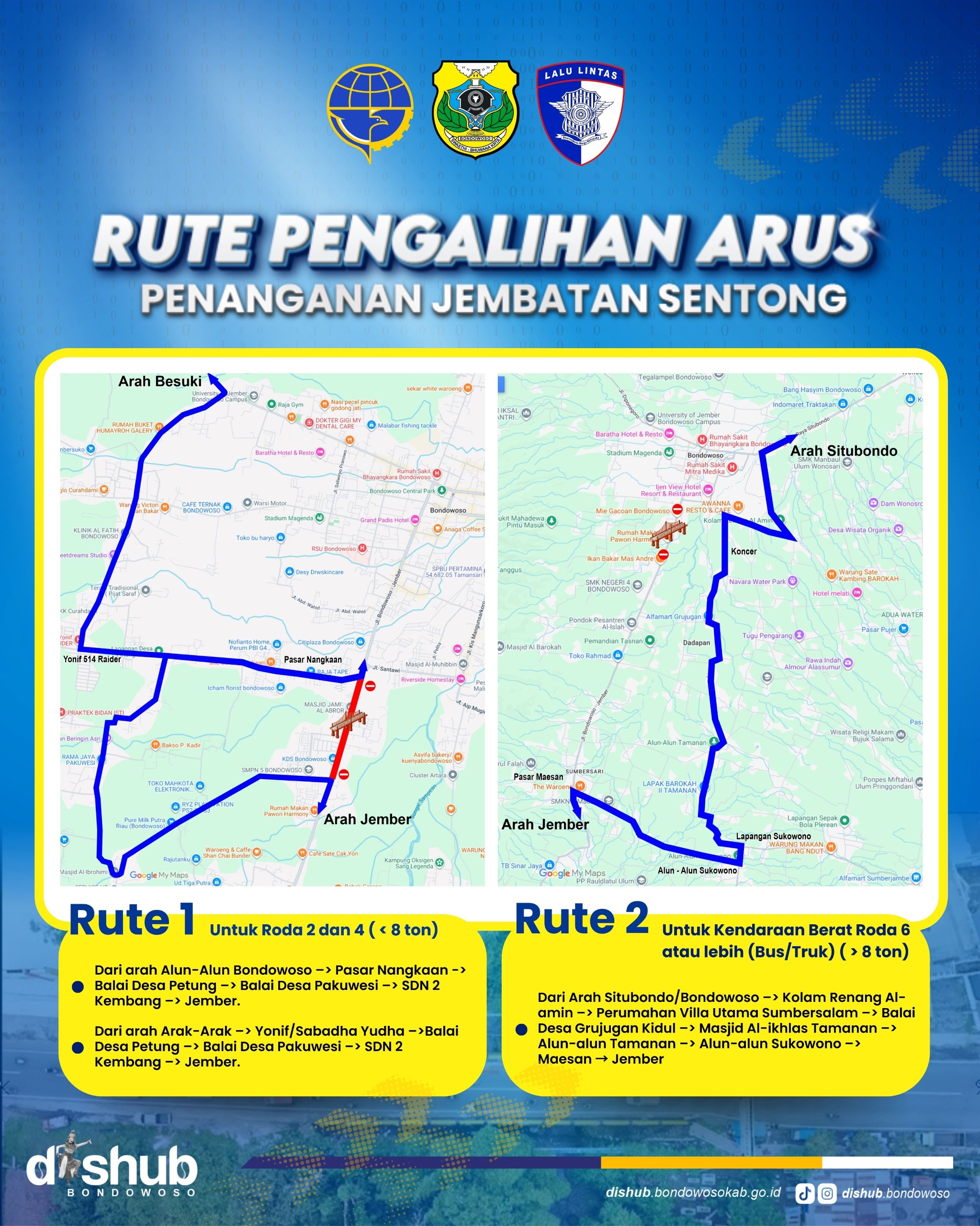 Rute Pengalihan Arus Jembatan Nangkaan