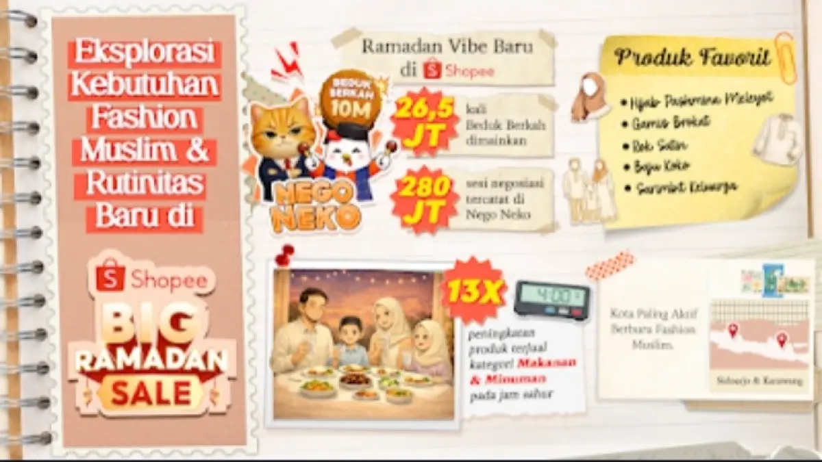 Shopee juga mencatatkan sederet tren fashion yang mencerminkan ekspresi diri masyarakat, sekaligus menjadi destinasi hiburan digital