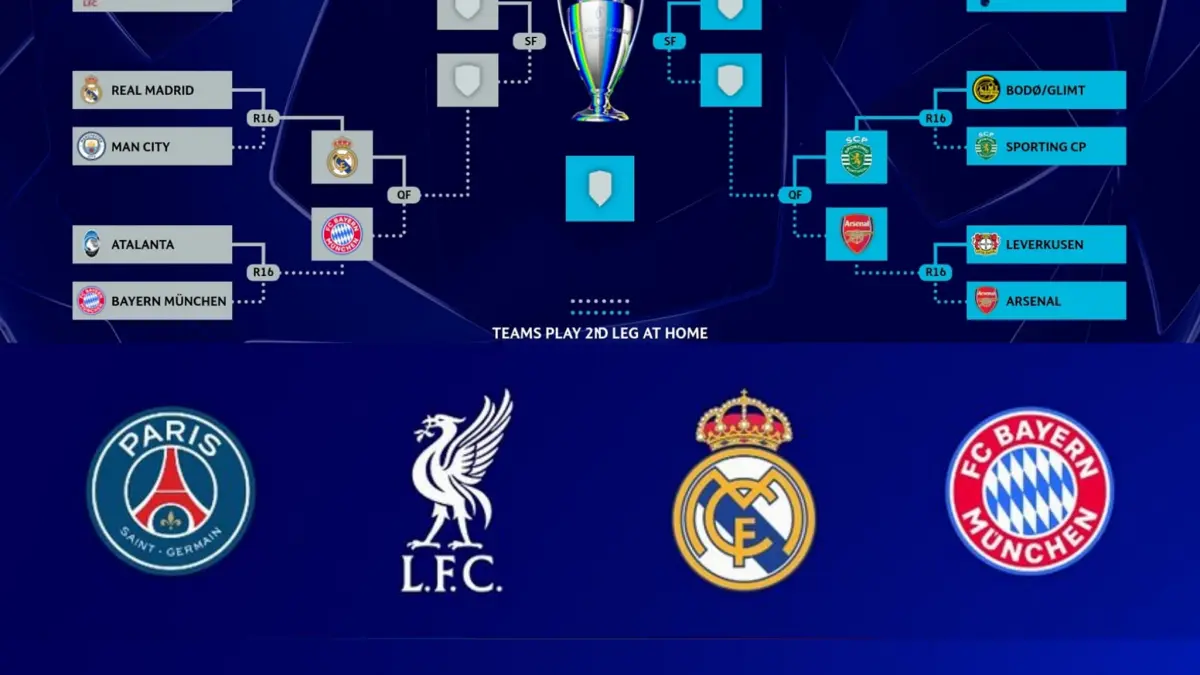 Jelang Perempat Final Liga Champions 2026: Intip Jadwal Lengkap Laga Panas Raksasa Eropa