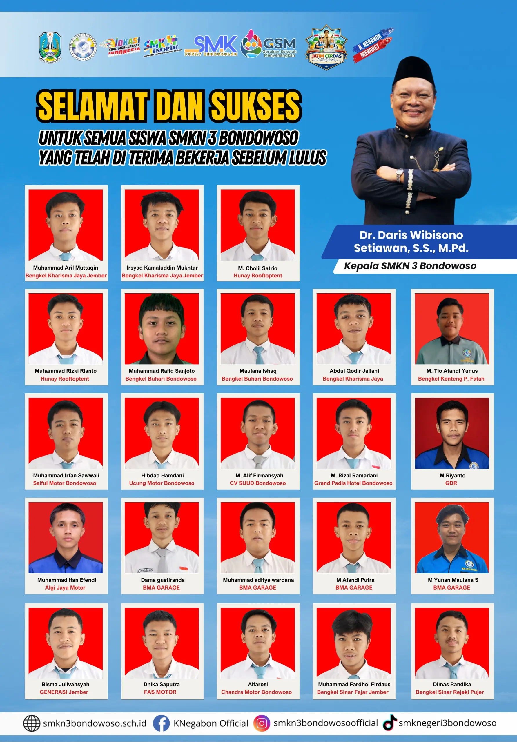 SMKN 3 Bondowoso Buktikan Lulusannya Tidak Hanya Siap Kerja Dan Wirausaha, 20 Siswanya Diterima PTN Tanpa Tes