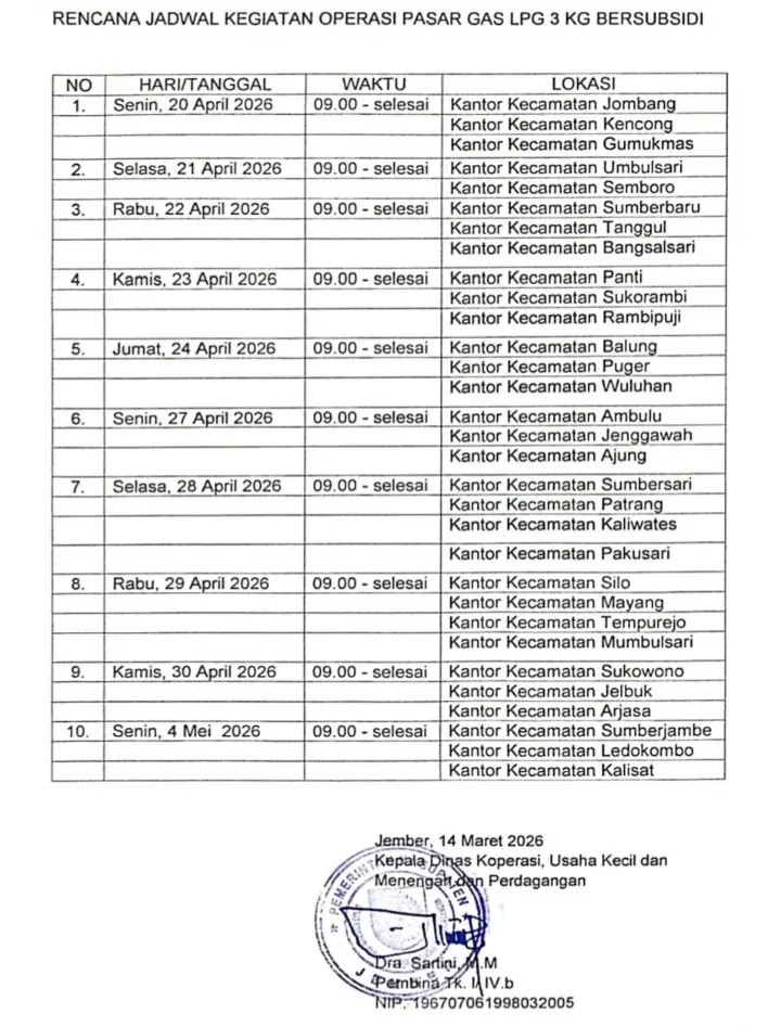 Ini Jadwal Lengkap Operasi Gas LPG Murah di Kantor Kecamatan se-Jember
