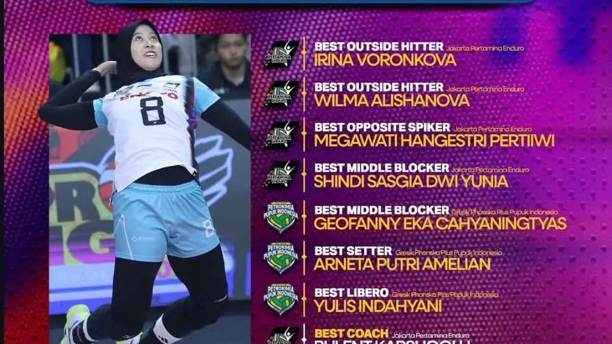 Daftar Peraih Penghargaan individu Proliga 2026. (IG: indonesian_volleyball)