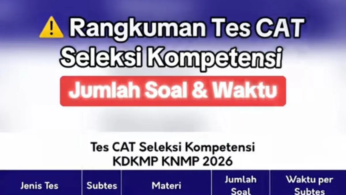 Seleksi KDMP Dianggap Janggal? Peserta Hanya Punya Waktu 11 Detik Untuk Jawab 1 Soal?