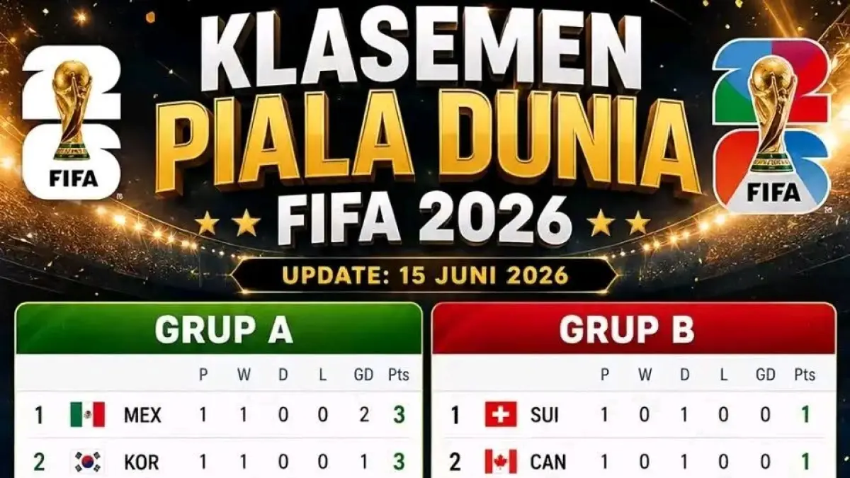 Berikut Klasemen Lengkap Sementara Piala Dunia 2026 Hingga 15 Juni