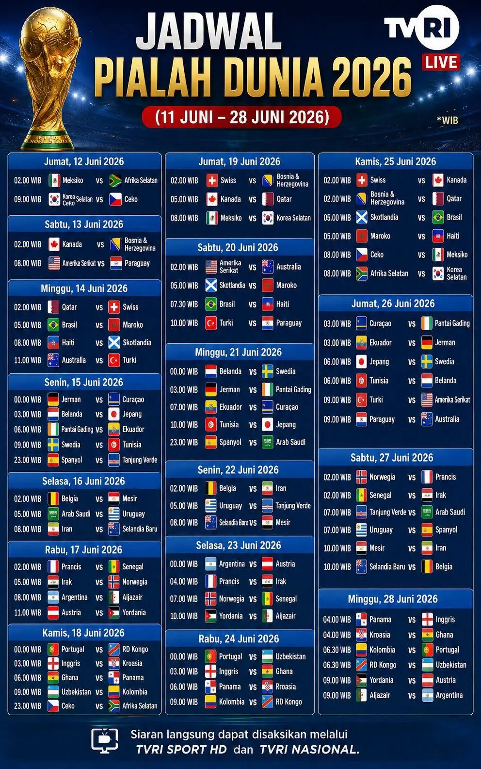 Update Jadwal Matchday 2 Piala Dunia 2026: Belanda Siap Hadapi Swedia