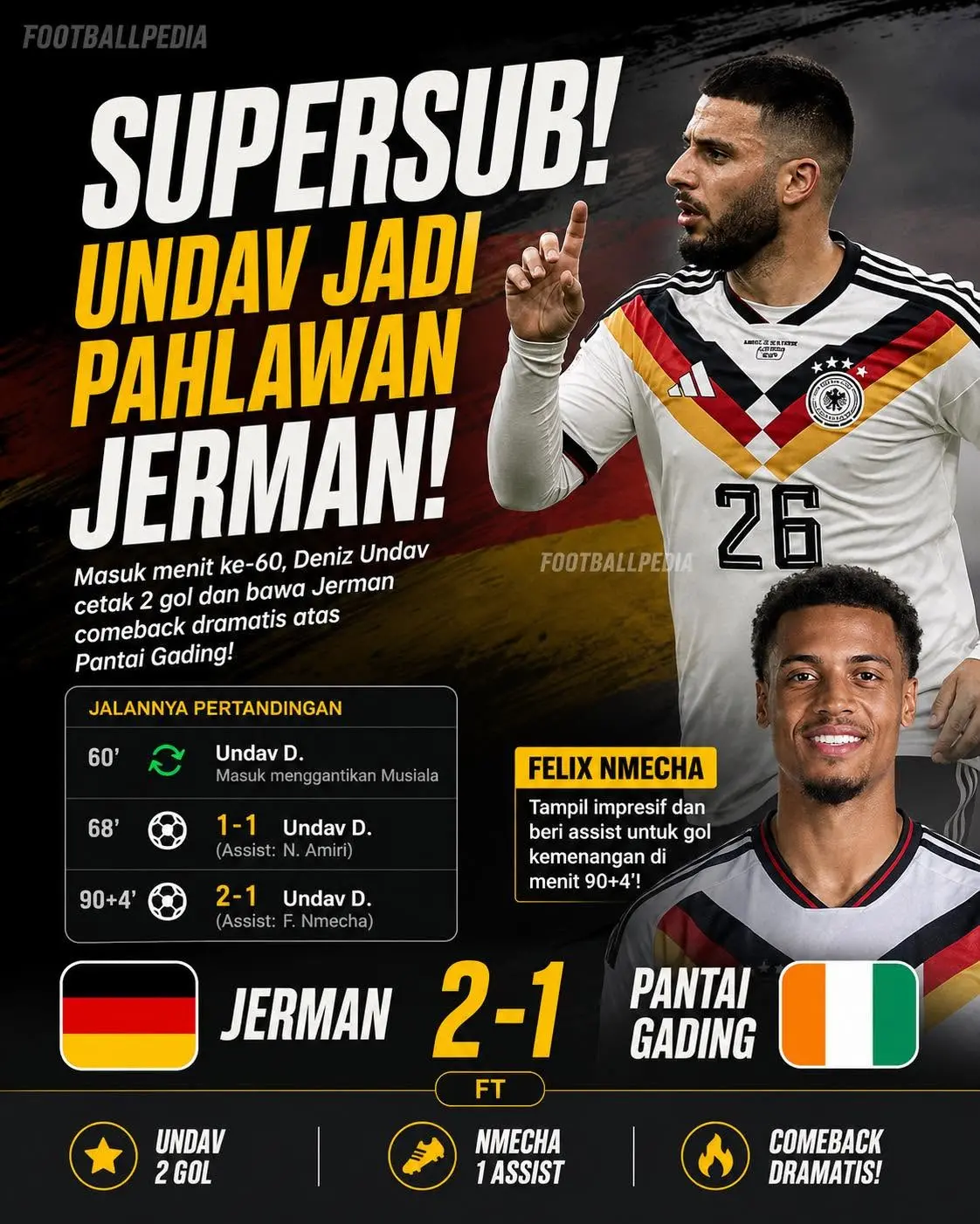 Hasil jerman menang atas Pantai Gading