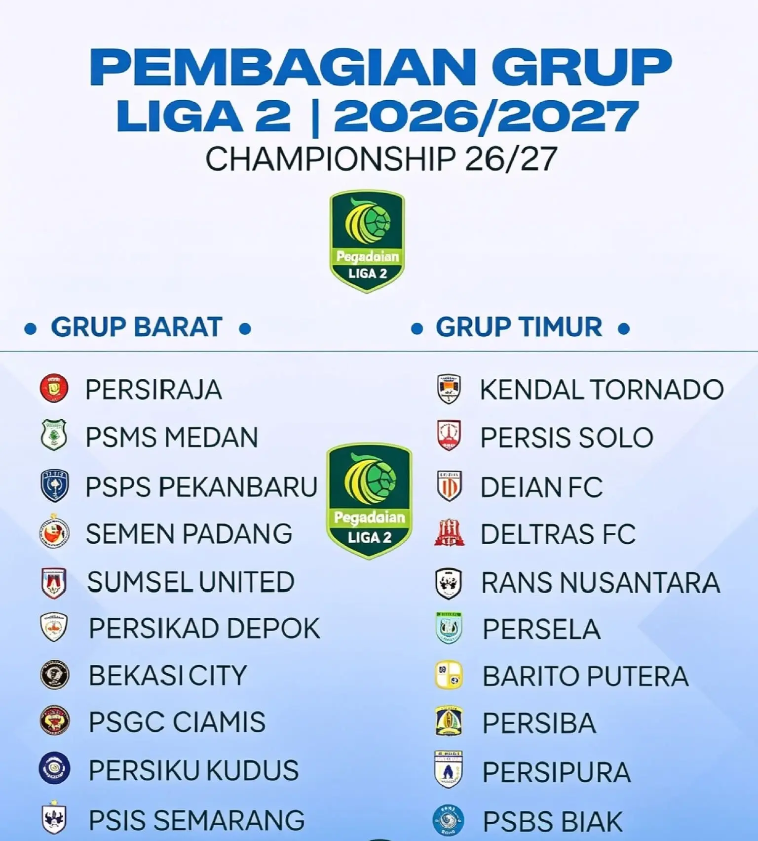 Ini Regulasi Lengkap Pegadaian Championship Liga 2 dan Pembagian Grup Barat dan Timur