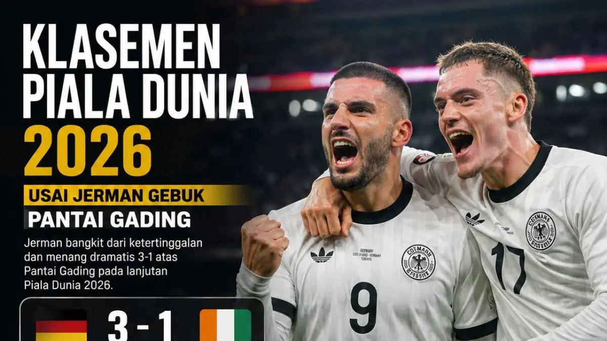 Update Klasemen Piala Dunia